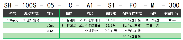 絲桿驅(qū)動SH-100S