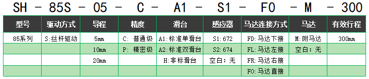 絲桿驅(qū)動(dòng)SH-85S