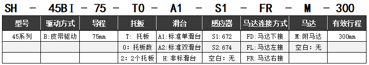 皮帶驅(qū)動SH-45BI