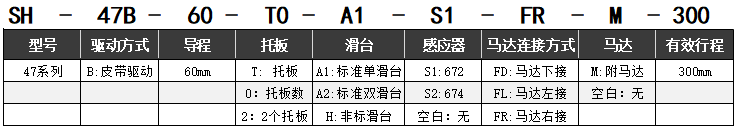 皮帶驅動SH-47B