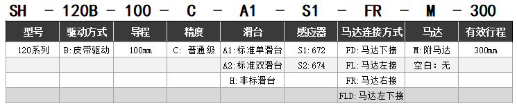 皮帶驅(qū)動SH-120B