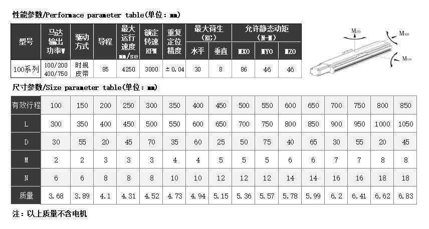 皮帶驅(qū)動SH-100B