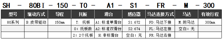 皮帶驅(qū)動(dòng)SH-80BI